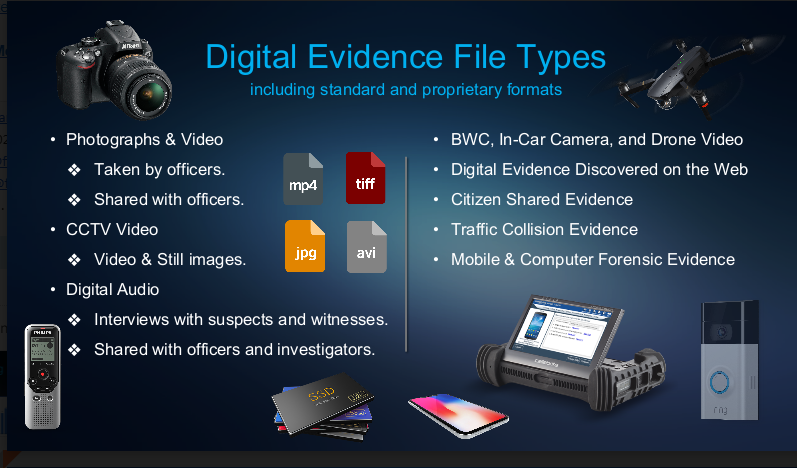 Digital Evidence Management